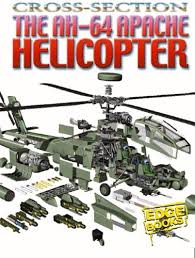 Photo by msgt lance cheung, usaf. The Ah 64 Apache Helicopter Cross Sections Edge Books Amazon De Hansen Ole Steen Pang Alex Fremdsprachige Bucher