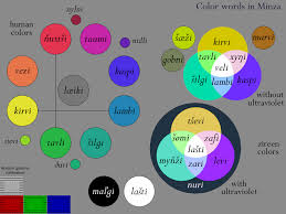 Minza Colors