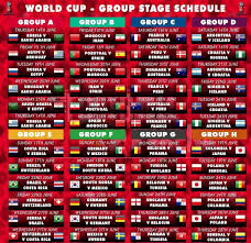 Two teams will advance from each group, while the bottom two teams will be eliminated. World Cup Group Stage Schedule Worldcup Fifaworldcup Worldcup2018 Football Soccer Futbol Futebol World Cup Groups Russia World Cup World Cup