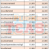 คณะนิติศาสตร์ จุฬาลงกรณ์มหาวิทยาลัย faculty of law, chulalongkorn university official fanpage. Https Encrypted Tbn0 Gstatic Com Images Q Tbn And9gctvzgdf2tzt4m4unuulvscqgh Nyjj1re9tkujpcqy Uzfmfyyw Usqp Cau