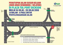 Maybe you would like to learn more about one of these? Susur Keluar Pd Arah Utara Ditutup 4 Hari