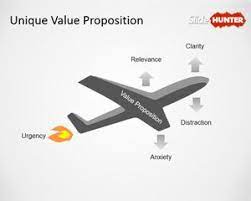 free unique value proposition powerpoint template free powerpoint templates slidehun powerpoint template free powerpoint templates powerpoint slide designs