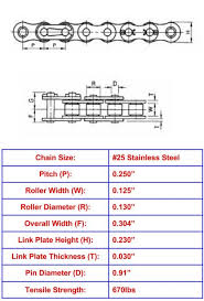 Economy Plus 25 Stainless Steel Roller Chain 10ft Box