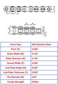 economy plus 25 stainless steel roller chain 10ft box