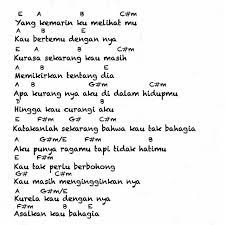 Chord yang kemarin ku melihatmu. Facebook