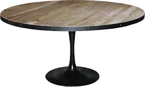 Maybe you would like to learn more about one of these? Table De Salle A Manger Ronde De Style Industriel Cogolin Mydecolab