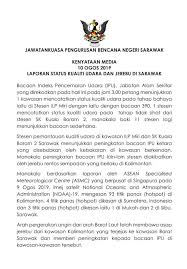 Jerebu mula melanda bandaraya kuching. Stesen Institut Latihan Pusat Maklumat Rakyat Sri Aman Facebook