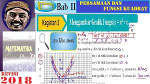 Matematika halaman 85 kelas 9 semester 1. Persamaan Dan Fungsi Kuadrat Smp Kelas 9 Buku Bse Revisi 2018 Matematika Kegiatan 2 3 Grafik Youtube