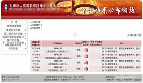 後壁 新營 柳營 林鳳營 隆田 拔林 善化 南科 新市 永康 大橋 臺南 保安 仁德 中洲 長榮大學 沙崙. åº·å¯§å¤§å­¸ä¼æ¥­ç®¡ç†å­¸ç³» Home Facebook