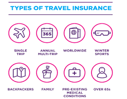 Promote insuran cuepacs khas utk penjawat awam. Insurans Perjalanan Luar Negara