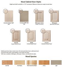 Custom Cabinet Door Styles Cabinet Door Styles Cost Of Kitchen Cabinets Custom Cabinet Doors