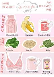 Period Indie Pink Tea Feminist Banana Hormones Bras Feminism Pms Periods Breasts Menstrual Art Tampon Remedies For Menstrual Cramps Remedies Menstrual Cramps