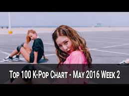 Top 100 Kpop Songs Chart May 2016 Week 2 Youtube