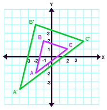 Reflection across bh possible answers given for 4 7. Dilation Transformation