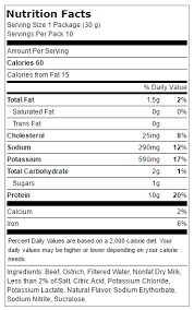 One piece of beef jerky pieces has contains about 82 calories and just over two grams carbohydrate. Ostrim An Ostrich Or Elk Spin On Beef Jerky