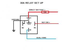 You will need to pick up a wire splice at your local home store. Electrical Relay Wiring Electricity Electric Fan Automotive Electrical
