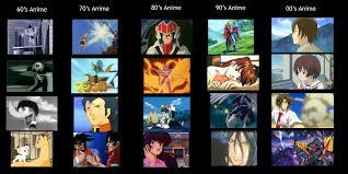 5b76ad7a4da54c2b82d3eca693cdf79dc130d824 Jpg 2000 1000 Anime L Anime Mazinger Z