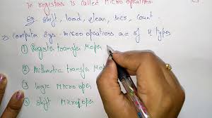 Components which request for some operation will only be allotted bus. Bus Arbitration In Computer Organization Youtube