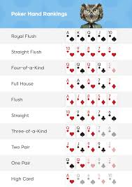 This information is always published on the internet resources that are devoted to card games. Poker Rules Learn The Basic Rules Of Poker 888 Poker
