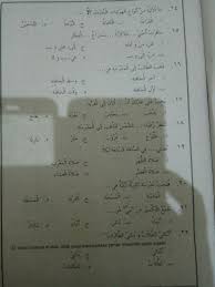 Maybe you would like to learn more about one of these? Bahasa Arab Kelas9 Brainly Co Id