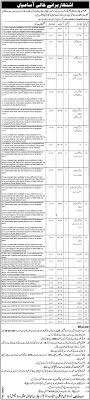 Jobs In Health Department Children Hospital Faisalabad Health Department Children Hospital Surgery Technician