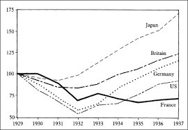 We did not find results for: Ahc Us Retains The Gold Standard In The 1930s Alternatehistory Com