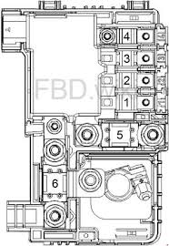 Feb 23, 2019 · 2000 chevy s10 fuse box diagram; 2013 2015 Chevy Malibu Fuse Box Diagram