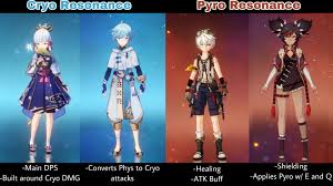 Check spelling or type a new query. My Take On Ayaka Team Ayakamains