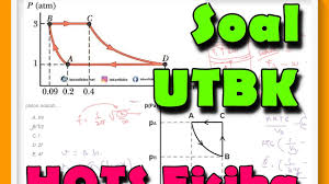 Grafik hubungan p dan v dari sebuah mesin carnot ditunjukkan pada gambar berikut! Soal Termodinamika Gas Ideal Dan Kalor Soal Utbk 2019 Tka Fisika Lakonfisika Net