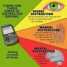 Pin By Kim Jones On Parents Of Learner Drivers Safe Driving Tips Dont Text And Drive Distracted Driving