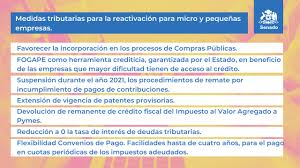 Maybe you would like to learn more about one of these? Ayuda Para Las Pymes Senado Aprobo Por Unanimidad Bono De 1 Millon Y Nuevas Medidas Tributarias