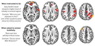 The state of florida does allow lie detector test. Mris As Lie Detectors