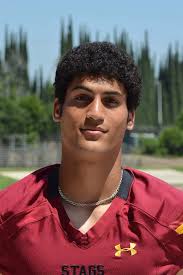 2018 Football Roster