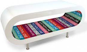 You may discovered one other funky painted coffee tables higher design concepts. Funky Retro Furniture Coffee Table Png 515 307 Funky Coffee Tables Retro Furniture Coffee Table Design