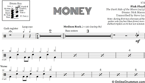 Money Pink Floyd Drum Sheet Music Onlinedrummer Com Drums Sheet Drum Sheet Music Sheet Music