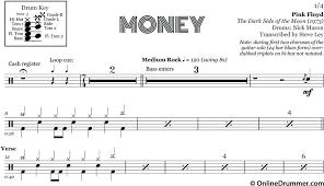Recorded on october 12, 2011. Money Pink Floyd Drum Sheet Music Onlinedrummer Com Drums Sheet Drum Sheet Music Sheet Music
