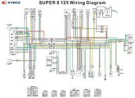 Agility city 50 scooter pdf manual download. Kymco Wiring Diagram Further Kymco Agility 50 Wiring Diagram In In 2021 Motorcycle Wiring Chinese Scooters Diagram