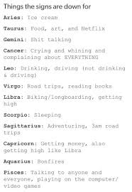 25 Funny Zodiac Signs Zodiac Signs Funny Zodiac Signs Horoscope Zodiac Signs