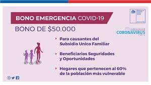 Cómo consultar si soy beneficiario del bono de contingencia mies www.inclusion.gob.ec consulta ecuador emergencia. Fosis On Twitter El Bono De Emergencia Covid 19 Entregara Un Aporte De 50 000 Por Carga A Las Familias Mas Vulnerables De Nuestro Pais Y Beneficiara A Mas De 2 Millones De Personas