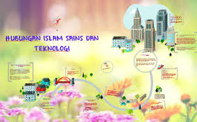 Istilah tersebut merupakan teori mengenai p. Hubungan Islam Sains Dan Teknologi By Yuli Latuconsina