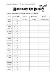 Dies ist auch die form der 1. Ubung Macht Den Meister