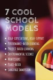 Watch 7 Cool School Models That Ll Make You Want To Go There Too Too Cool For School Learning Projects Classroom Strategies