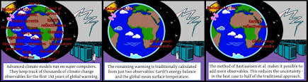 This can then guide strategies to lessen. Improving Long Term Climate Calculations Tipes