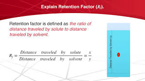 What do rf values mean? Explain Retention Factor Rf Chromatography Analytical Chemistry Youtube