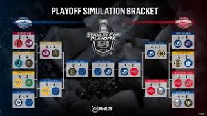 nhl 19 playoff simulation ea sports official site