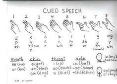10 Best Cued Speech Images American Sign Language Sign