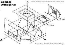 Pin By Jaila Muhardila On Orthographic Drawing Interesting Drawings Technical Drawing Homes Drawings