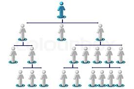 Illustration Of Organisation Chart On Stock Vector