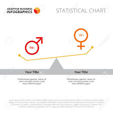 men vs women diagram element of presentation diagram chart