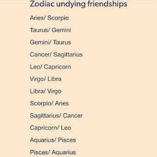 Pisces understands cancer's need to talk out emotions for hours, and the two of them can have deeply cerebral conversations. Pinterest Vindhya107 Sanpchat Vindhya107 Zodiac Signs Gemini Leo And Aquarius Zodiac Signs Funny